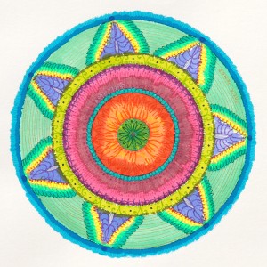 Mandala Azteque